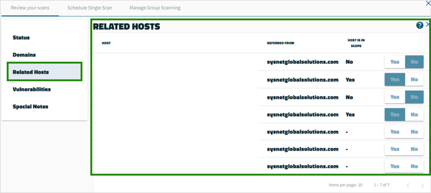 Related Hosts